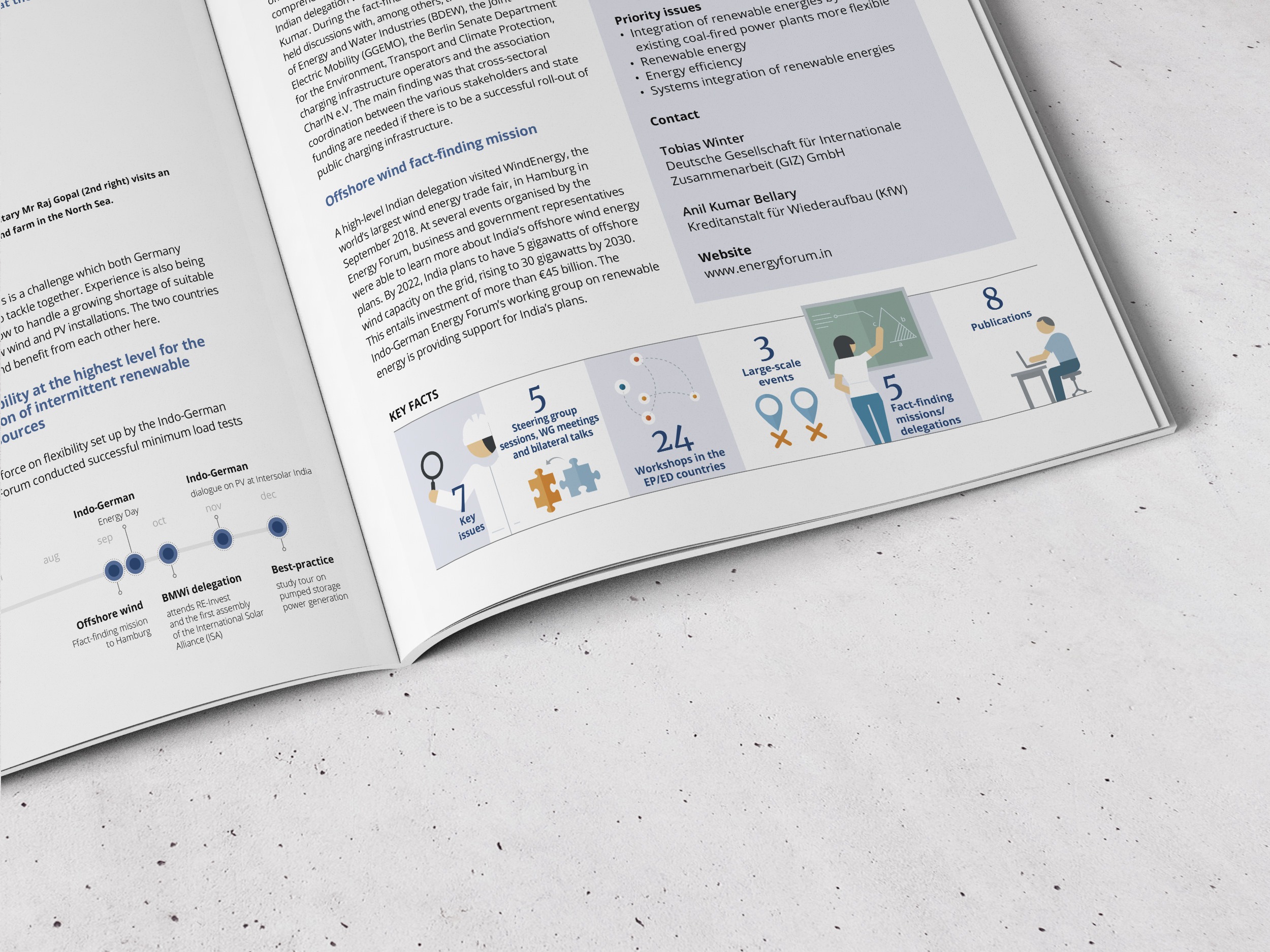 BMWi – Jahresbericht Energiepartnerschaften | Editorial Design, Corporate Publishing