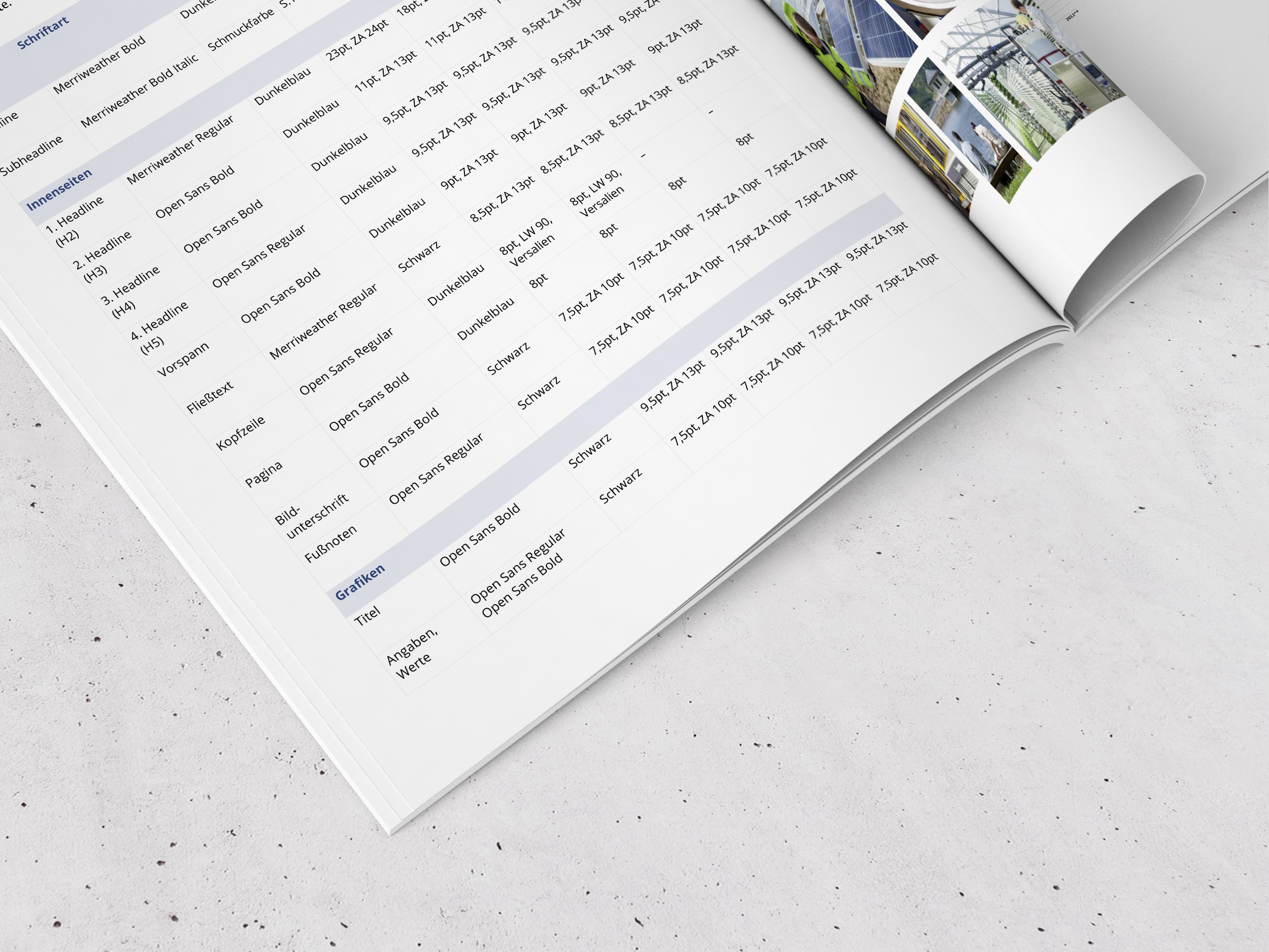 BMWi – CD-Manual Energiepartnerschaften | Editorial Design, Corporate Design