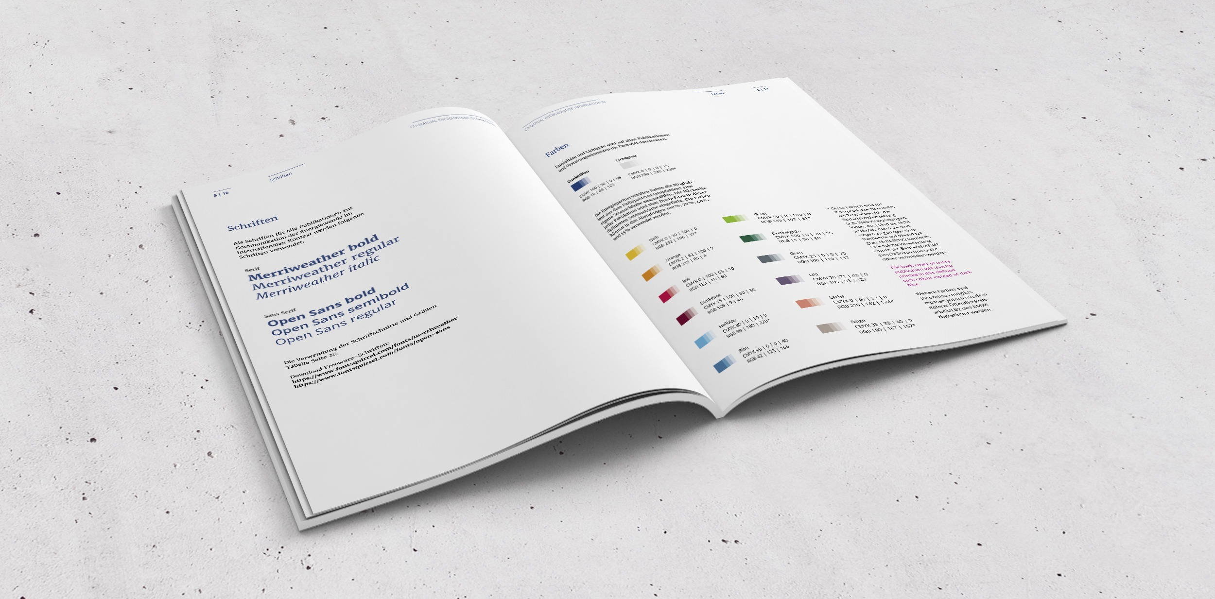 BMWi – CD-Manual Energiepartnerschaften | Editorial Design, Corporate Design